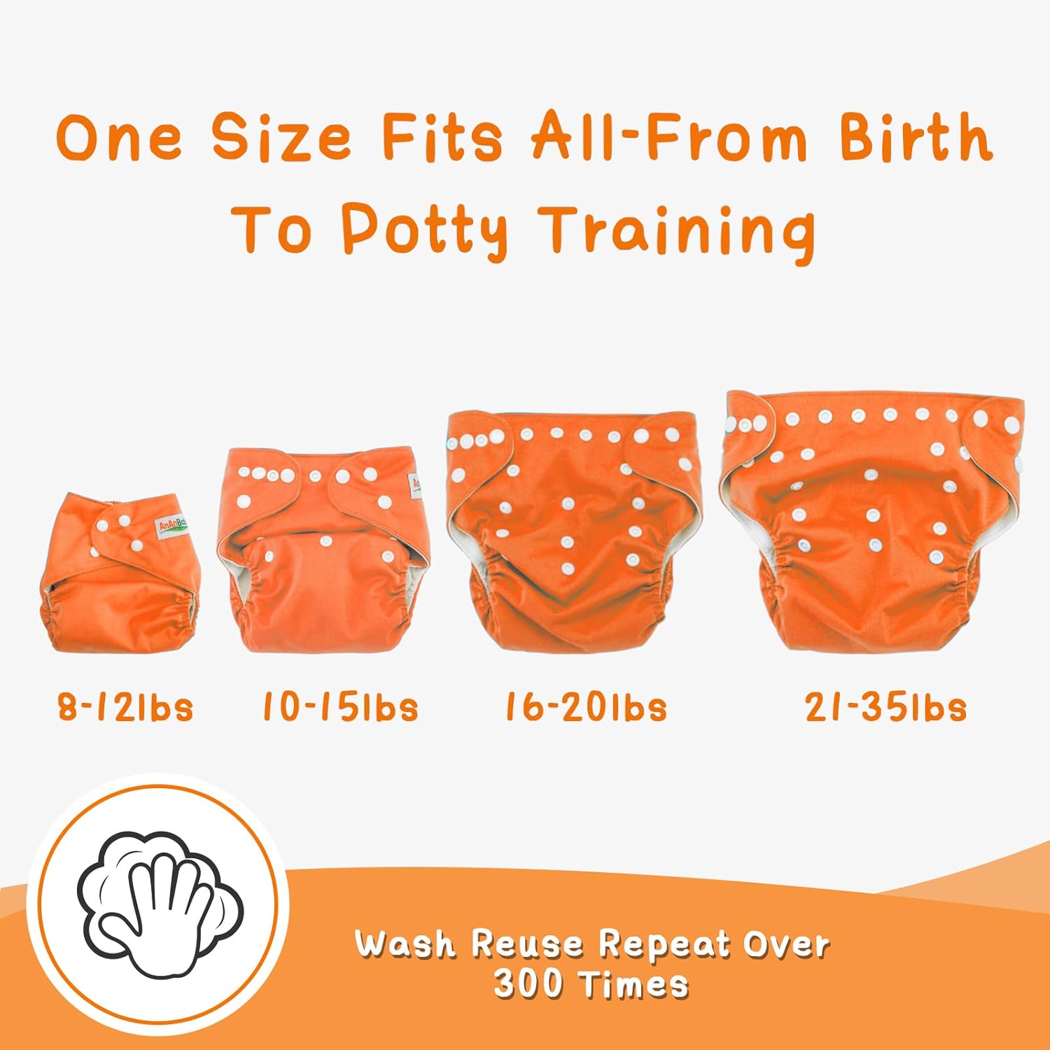 AnAnBaby Reusable Cloth Diapers for Babys, One Size Adjustable Washable Pocket Nappy Covers 6 Pack with 9pcs Microfiber Inserts for Toddler Boys & Girls - Image 3